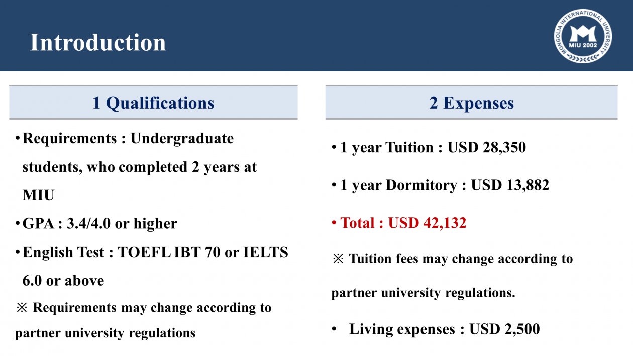 22 Program Miu Mongolia International University